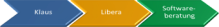 KLS Logo